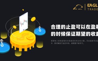 【时下热点】合理的止盈可以在盈利的时候保证期望的收益