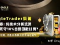 ET采访|马桃春：纯技术分析流派，怎样死守10%自营回撤红线