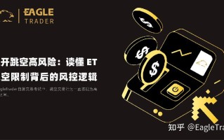 避开跳空高风险：读懂 ET 跳空限制背后的风控逻辑