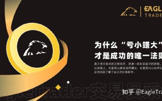 EagleTrader交易员采访 |为什么“亏小赚大”才是成功的唯一法则
