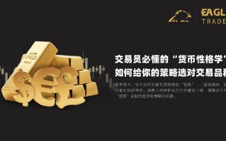 交易员必懂的“货币性格学”：如何给你的策略选对交易品种？