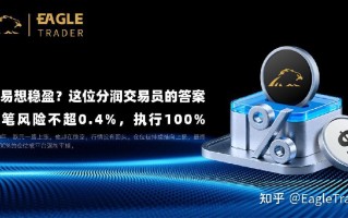 交易想稳盈?分润交易员的答案：单笔风险不超 0.4%，执行100%