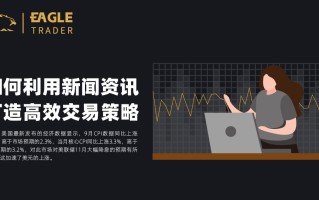 如何利用新闻资讯，打造高效交易策略？