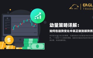 动量策略详解：如何在趋势变化中真正做到顺势而为？