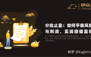 分批止盈：如何平衡风险与利润，实现稳健盈利?