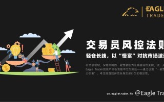 EagleTrader期货交易员风控法则：轻仓长线，以“慢富”对抗市场波动