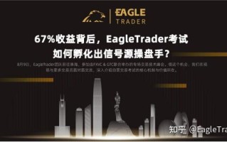 67%收益背后，EagleTrader考试如何孵化出信号源操盘手