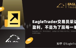 EagleTrader交易员采访|盈利，不是为了赢每一单