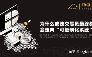ET采访|为什么成熟交易员最终都会走向“可复制化系统”?
