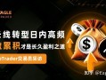 EagleTrader采访|从长线转型日内高频，小盈累积才是长久盈利之道