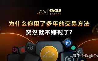 ET知识分享|为什么你用了多年的交易方法，突然就不赚钱了?
