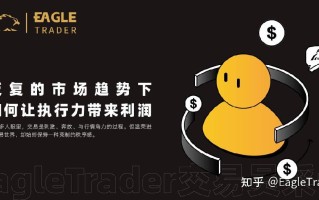 EagleTrader采访|反复的市场趋势下，如何让执行力带来利润