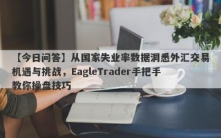 【今日问答】从国家失业率数据洞悉外汇交易机遇与挑战，EagleTrader手把手教你操盘技巧