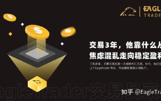 EagleTrader采访|交易3年，他靠什么从焦虑混乱走向稳定盈利?