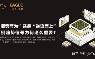 “顺势而为”还是“逆流而上”?识别趋势信号为何这么重要?