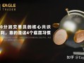 $5000分润交易员的核心共识：稳定盈利，靠的是这4个底层习惯