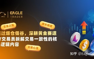 熬过爆仓低谷，深耕黄金赛道，ET交易员拆解交易一致性的核心逻辑