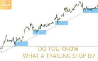 你知道什么是追踪止损吗？