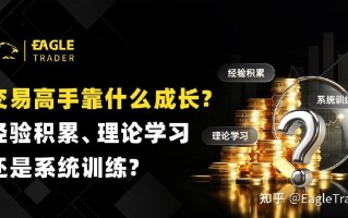 交易高手靠什么成长？经验积累、理论学习还是系统训练
