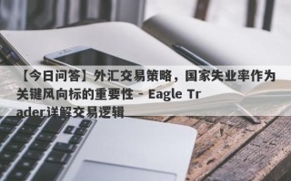 【今日问答】外汇交易策略，国家失业率作为关键风向标的重要性 - Eagle Trader详解交易逻辑