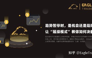 趋势暂停时，是机会还是陷阱?让“延续模式”教你如何决断