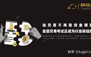 当交易不再靠资金博弈，自营交易考试正成为行业新趋势