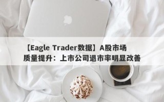 【Eagle Trader数据】A股市场质量提升：上市公司退市率明显改善