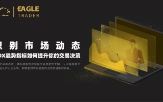 Eagletrader外汇交易员考核：ADX趋势指标如何提升你的交易决策