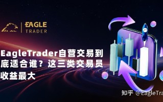 EagleTrader自营交易到底适合谁?这三类交易员收益最大