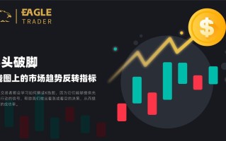 穿头破脚：K线图上的市场趋势反转指标