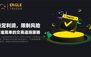 锁定利润，限制风险！精准简单的交易退场策略