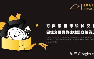 方向没错却输掉交易?困住交易员的往往是仓位管理