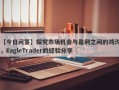 【今日问答】探究市场机会与盈利之间的鸿沟，EagleTrader的经验分享