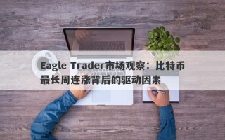 Eagle Trader市场观察：比特币最长周连涨背后的驱动因素