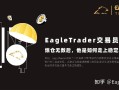 EagleTrader交易员采访|爆仓无数后，他是如何走上稳定之路的