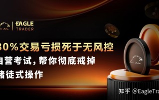 80%交易亏损死于无风控!自营考试，帮你彻底戒掉赌徒式操作