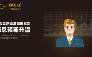 本周全球经济数据聚焦：降息预期升温