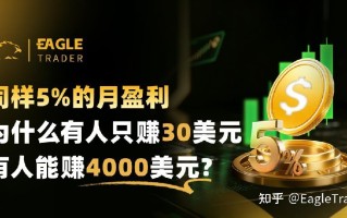 同样5%的月盈利，为什么有人只赚30美元，有人能赚4000美元?