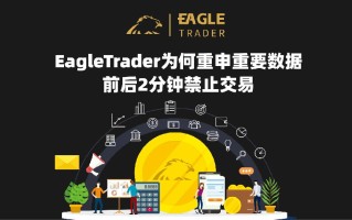 EagleTrader为何重申重要数据前后2分钟禁止交易？
