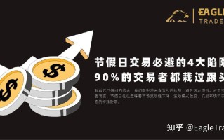 节假日交易必避的4大陷阱：90%的交易者都栽过跟头