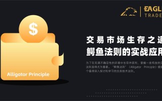 交易市场生存之道：鳄鱼法则的实战应用