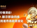 摆脱行情滞后!HMA赫尔移动均线帮你找准市场趋势变化