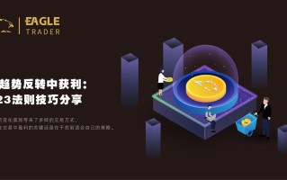 从趋势反转中获利：123法则技巧分享