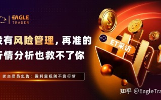 ET采访|没有风险管理，再准的行情分析也救不了你