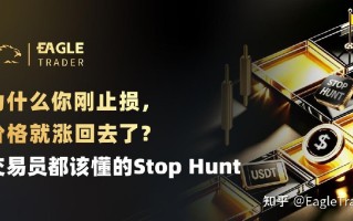 为什么你刚止损，价格就涨回去了?交易员都该懂的Stop Hunt