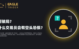 Eagletrader：为什么交易员会有空头恐惧？如何破局