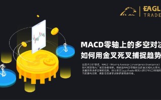 EagleTrader深入探讨：MACD零轴上的多空对决！如何用金叉死叉捕捉趋势转折