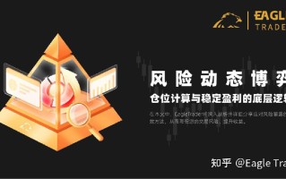 风险动态博弈：仓位计算与稳定盈利的底层逻辑