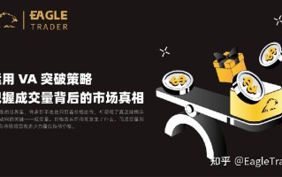 运用 VA 突破策略，把握成交量背后的市场真相