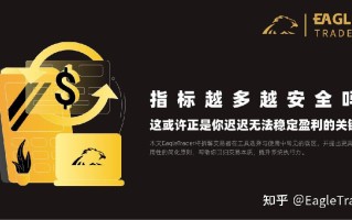 指标越多越安全吗?这或许正是你迟迟无法稳定盈利的关键